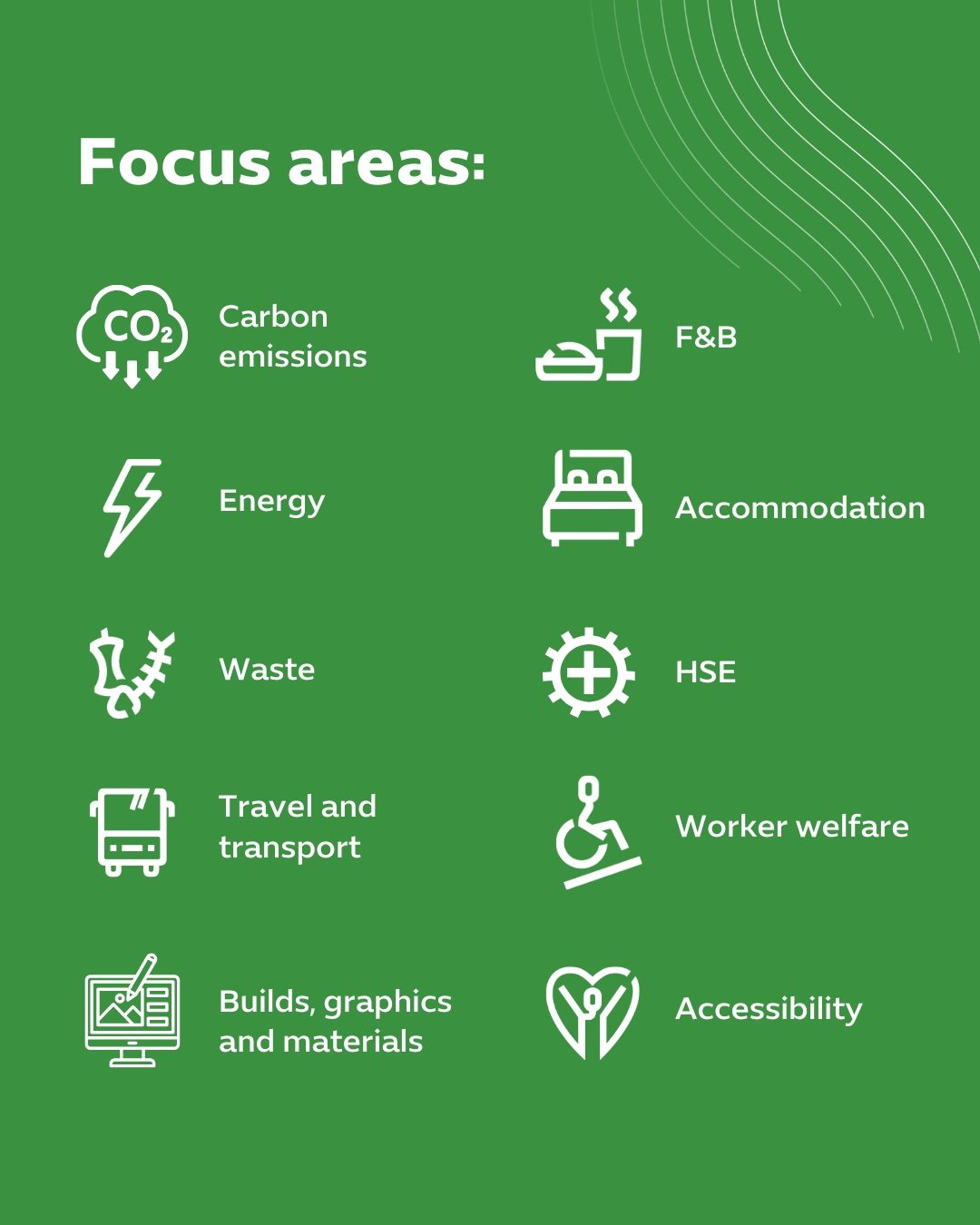 Sustainability in UAE Events: From Vision to Verified Action